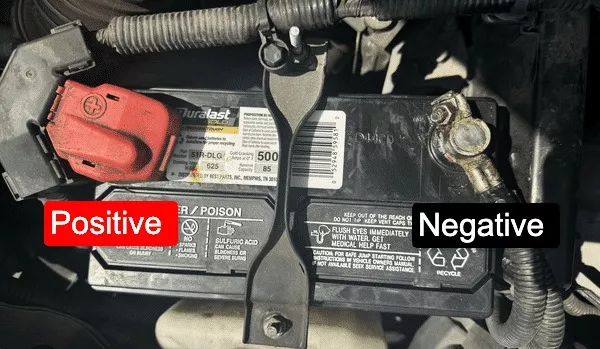 Close-up of a car battery with positive and negative labels.